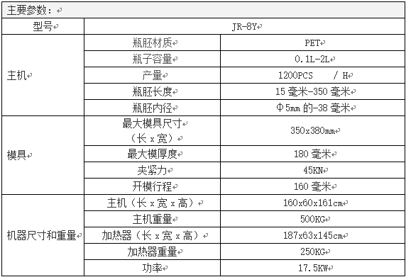 吹瓶機